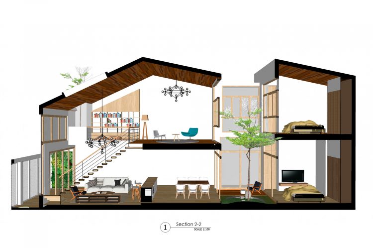 desain rumah minimalis dua lantai dengan ukuran lahan kecil