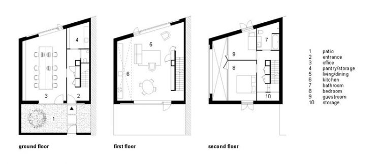 rumah minimalis 2 lantai