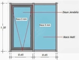 √ 20+ Ukuran Pintu Dan Jendela Rumah Minimalis (KUSEN - DAUN)